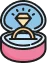 Category